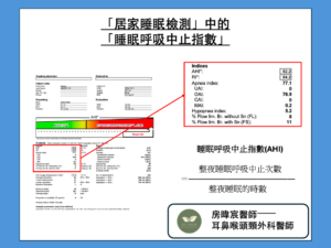 睡眠檢測報告中的睡眠呼吸中止指數