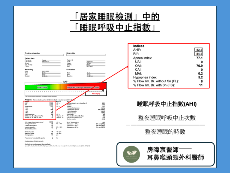 睡眠檢測報告中的睡眠呼吸中止指數