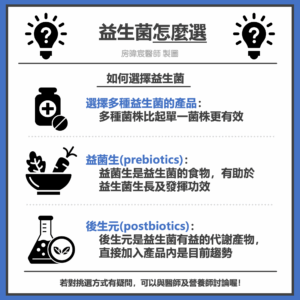 怎麼選益生菌